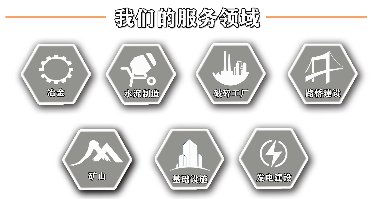 服務(wù)領(lǐng)域